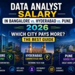 Data Analyst Salary in Bangalore vs. Hyderabad