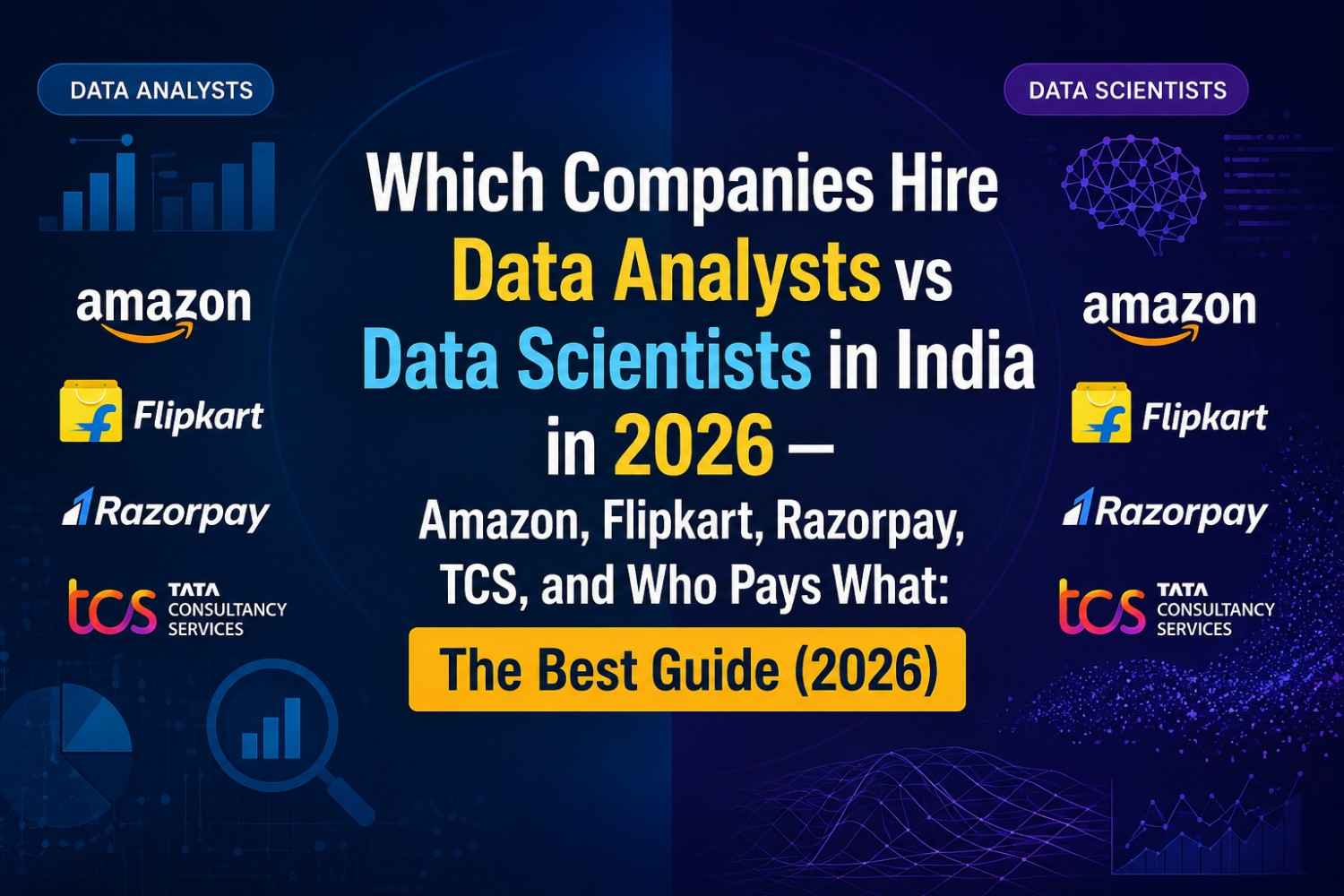 Which Companies Hire Data Analysts vs Data Scientists in India in 2026 — Amazon, Flipkart, Razorpay, TCS, and Who Pays What: The Best Guide (2026)