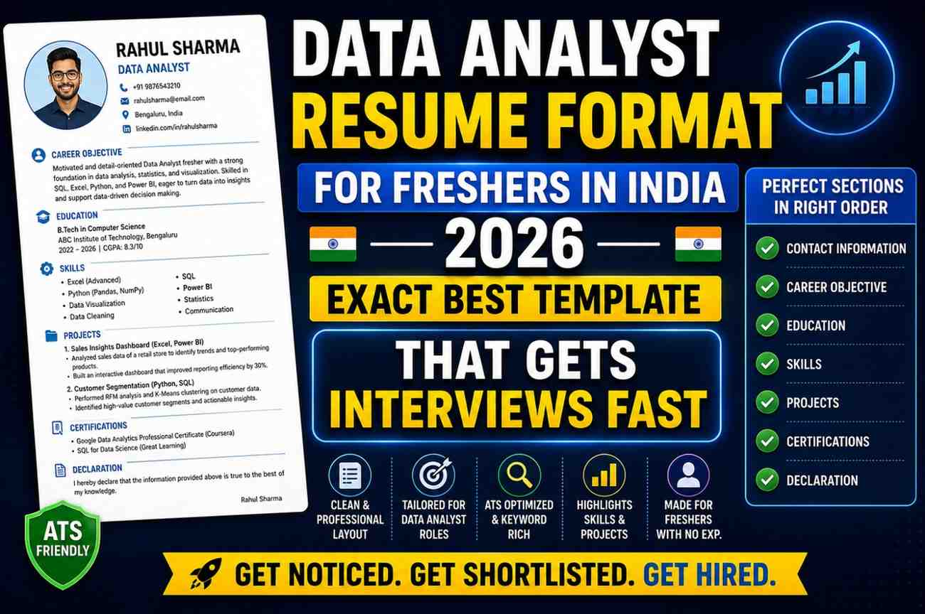 Data Analyst Resume Format for Freshers in India