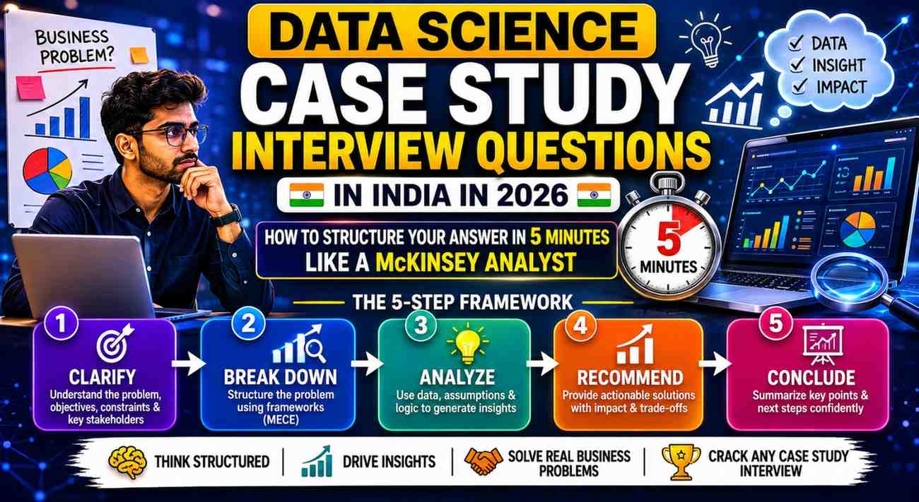 Data Science Case Study Interview Questions in India in 2026 — How to Structure Your Answer in 5 Minutes Like a McKinsey Analyst: Best Explanation