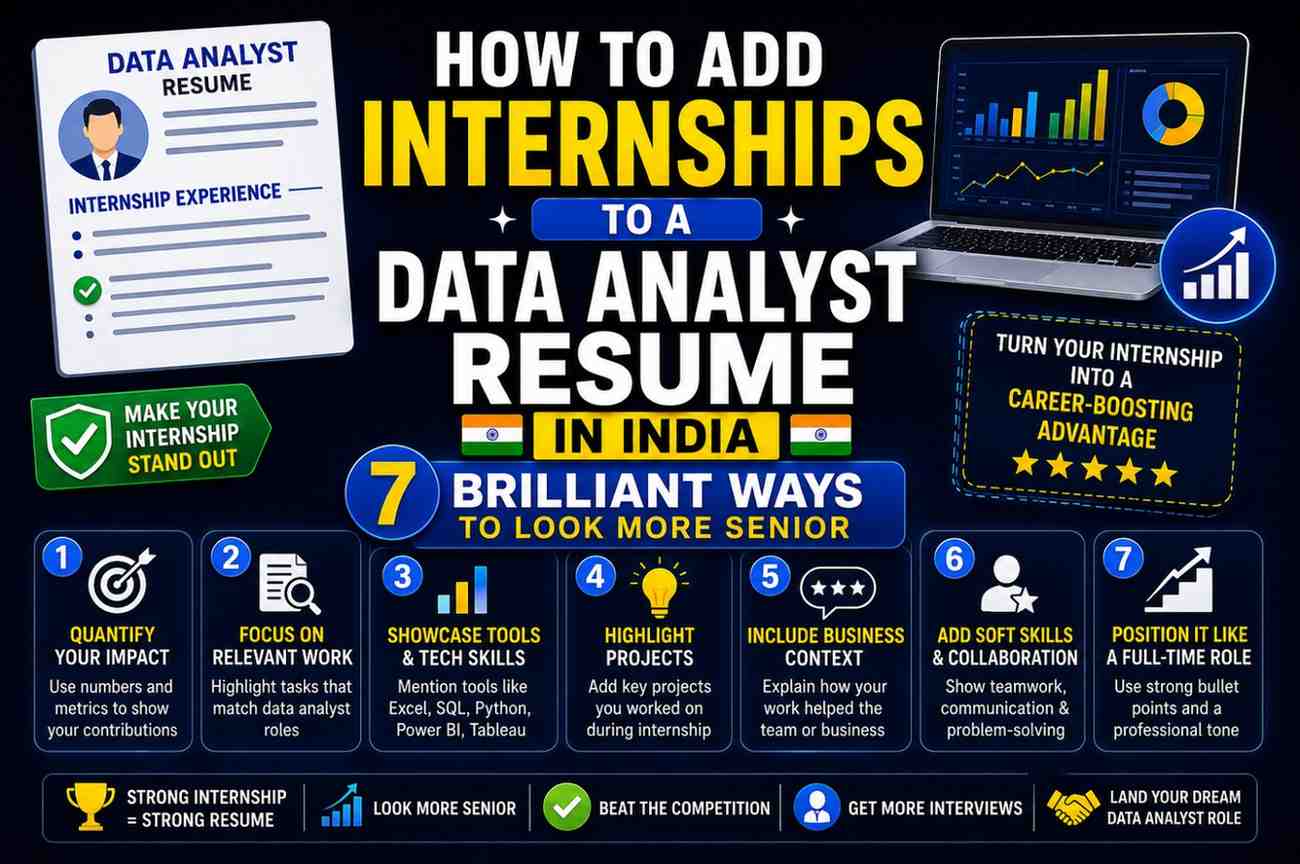 How to Add Internships to a Data Analyst Resume