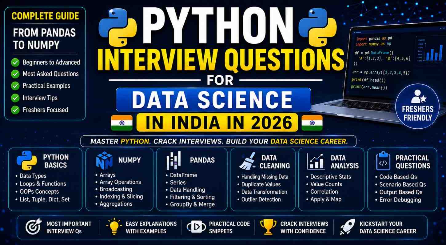 Python Interview Questions for Data Science