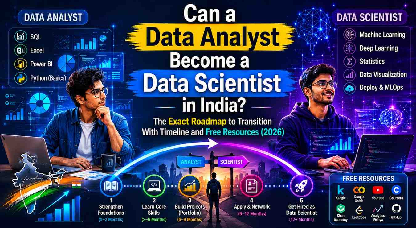 Can a data analyst become a data scientist